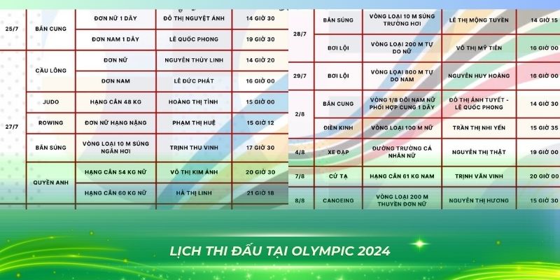 88win bắn cá vàng