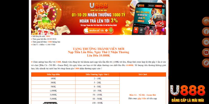 88win game nổ hũ là gì
