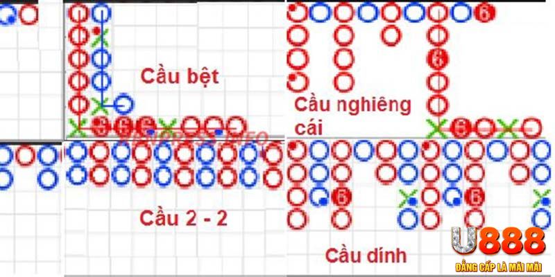 88win kết quả xổ số miền nam